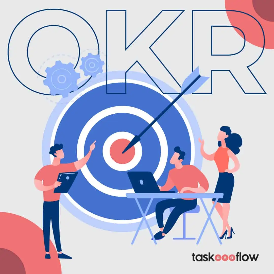Los OKR son clave en la gestión de proyectos