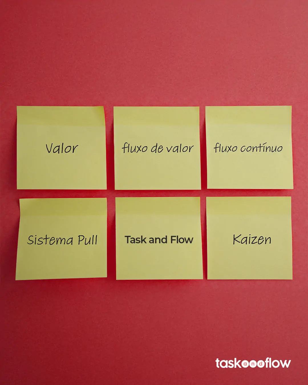 Transformação constante com Lean Management